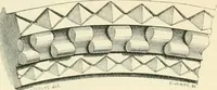 Picture 52 of 189 from An introduction to the study of Gothic architecture (1900), leaf 100