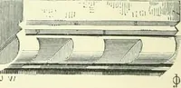 An illustration from An introduction to the study of Gothic architecture (1900)