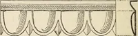 An illustration from A study of the houses of the American aborigines; with suggestions for the exploration of the ruins in New Mexico, Arizona, the valley of the San Juan, and in Yucatan and Central America, under the auspices of the Archæological institute (1880)