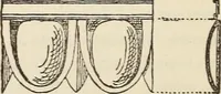 An illustration from A study of the houses of the American aborigines; with suggestions for the exploration of the ruins in New Mexico, Arizona, the valley of the San Juan, and in Yucatan and Central America, under the auspices of the Archæological institute (1880)