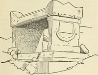 An illustration from A study of the houses of the American aborigines; with suggestions for the exploration of the ruins in New Mexico, Arizona, the valley of the San Juan, and in Yucatan and Central America, under the auspices of the Archæological institute (1880)