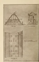 An illustration from A study of the houses of the American aborigines; with suggestions for the exploration of the ruins in New Mexico, Arizona, the valley of the San Juan, and in Yucatan and Central America, under the auspices of the Archæological institute (1880)