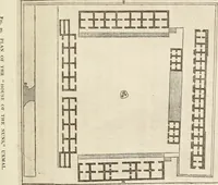 An illustration from A study of the houses of the American aborigines; with suggestions for the exploration of the ruins in New Mexico, Arizona, the valley of the San Juan, and in Yucatan and Central America, under the auspices of the Archæological institute (1880)