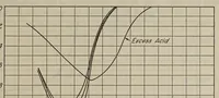 An illustration from A study of optically active dyes, mechanism of dyeing and absorption spectra (1926)