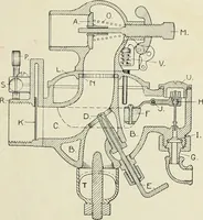 Picture 3 of 6 from A study of the performance of a four cylinder automobile gas engine (1909), leaf 50