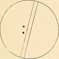 An illustration from A study of the sky (1896)