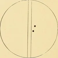 An illustration from A study of the sky (1896)