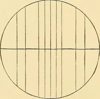 An illustration from A study of the sky (1896)