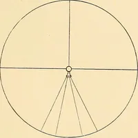 An illustration from A study of the sky (1896)