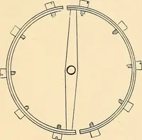 An illustration from A study of the sky (1896)