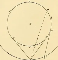 An illustration from A study of the sky (1896)