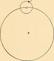 An illustration from A study of the sky (1896)