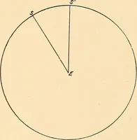 An illustration from A study of the sky (1896)