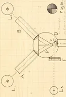 An illustration from A study of the spectral complementaries. I. Individual variations of the normal color-sense II.Subjective saturation of spectral colors.. (1923)