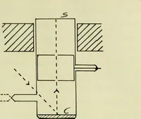 An illustration from The study of the velocity of electrons in the photo-electric effect, as a function of the wave-lengths of the light (1912)