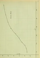 An illustration from The study of the velocity of electrons in the photo-electric effect, as a function of the wave-lengths of the light (1912)