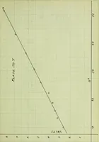 An illustration from The study of the velocity of electrons in the photo-electric effect, as a function of the wave-lengths of the light (1912)
