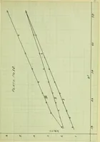 An illustration from The study of the velocity of electrons in the photo-electric effect, as a function of the wave-lengths of the light (1912)