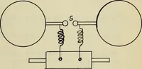 An illustration from A study of wireless telegraphy and wireless telephony (1915)