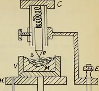 An illustration from A study of wireless telegraphy and wireless telephony (1915)