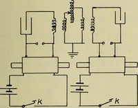 An illustration from A study of wireless telegraphy and wireless telephony (1915)