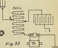 Picture 19 of 23 from A study of wireless telegraphy and wireless telephony (1915), leaf 96
