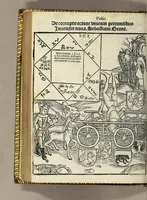 An illustration from Stultifera nauis : Narragonice p[ro]fect[i]onis nunq[uam] satis laudata nauis: