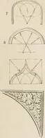 An illustration from An attempt to discriminate the styles of architecture in England : from the Conquest to the Reformation : with a sketch of the Grecian and Roman orders : notices of numerous British edifices :and some remarks on the architecture of a part of France (1848)