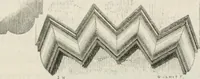 An illustration from An attempt to discriminate the styles of architecture in England : from the Conquest to the Reformation : with a sketch of the Grecian and Roman orders : notices of numerous British edifices :and some remarks on the architecture of a part of France (1848)