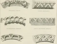 An illustration from An attempt to discriminate the styles of architecture in England : from the Conquest to the Reformation : with a sketch of the Grecian and Roman orders : notices of numerous British edifices :and some remarks on the architecture of a part of France (1848)