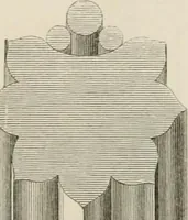 An illustration from An attempt to discriminate the styles of architecture in England : from the Conquest to the Reformation : with a sketch of the Grecian and Roman orders : notices of numerous British edifices :and some remarks on the architecture of a part of France (1848)
