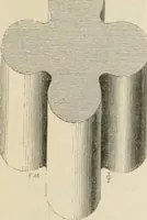 An illustration from An attempt to discriminate the styles of architecture in England : from the Conquest to the Reformation : with a sketch of the Grecian and Roman orders : notices of numerous British edifices :and some remarks on the architecture of a part of France (1848)