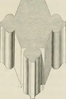 An illustration from An attempt to discriminate the styles of architecture in England : from the Conquest to the Reformation : with a sketch of the Grecian and Roman orders : notices of numerous British edifices :and some remarks on the architecture of a part of France (1848)