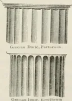 An illustration from An attempt to discriminate the styles of architecture in England : from the Conquest to the Reformation : with a sketch of the Grecian and Roman orders : notices of numerous British edifices :and some remarks on the architecture of a part of France (1848)