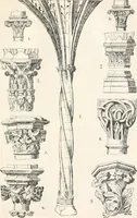 An illustration from Styles of ornament, exhibited in designs, and arranged in historical order, with descriptive text. A handbook for architects, designers, painters, sculptors, wood-carvers, chasers, modellers, cabinet-makers and artistic locksmiths as well as also for technical schools, libraries and private study (1910)