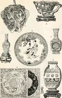 An illustration from Styles of ornament, exhibited in designs, and arranged in historical order, with descriptive text. A handbook for architects, designers, painters, sculptors, wood-carvers, chasers, modellers, cabinet-makers and artistic locksmiths as well as also for technical schools, libraries and private study (1910)