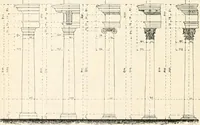 An illustration from Styles of ornament, exhibited in designs, and arranged in historical order, with descriptive text. A handbook for architects, designers, painters, sculptors, wood-carvers, chasers, modellers, cabinet-makers and artistic locksmiths as well as also for technical schools, libraries and private study (1910)