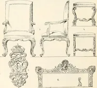 An illustration from Styles of ornament, exhibited in designs, and arranged in historical order, with descriptive text. A handbook for architects, designers, painters, sculptors, wood-carvers, chasers, modellers, cabinet-makers and artistic locksmiths as well as also for technical schools, libraries and private study (1910)