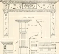 An illustration from Styles of ornament, exhibited in designs, and arranged in historical order, with descriptive text. A handbook for architects, designers, painters, sculptors, wood-carvers, chasers, modellers, cabinet-makers and artistic locksmiths as well as also for technical schools, libraries and private study (1910)