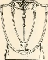 An illustration from Styles of ornament, exhibited in designs, and arranged in historical order, with descriptive text. A handbook for architects, designers, painters, sculptors, wood-carvers, chasers, modellers, cabinet-makers and artistic locksmiths as well as also for technical schools, libraries and private study (1910)