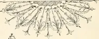 An illustration from Styles of ornament, exhibited in designs, and arranged in historical order, with descriptive text. A handbook for architects, designers, painters, sculptors, wood-carvers, chasers, modellers, cabinet-makers and artistic locksmiths as well as also for technical schools, libraries and private study (1910)