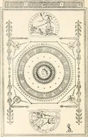 An illustration from Styles of ornament, exhibited in designs, and arranged in historical order, with descriptive text. A handbook for architects, designers, painters, sculptors, wood-carvers, chasers, modellers, cabinet-makers and artistic locksmiths as well as also for technical schools, libraries and private study (1910)