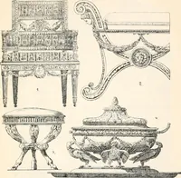 An illustration from Styles of ornament, exhibited in designs, and arranged in historical order, with descriptive text. A handbook for architects, designers, painters, sculptors, wood-carvers, chasers, modellers, cabinet-makers and artistic locksmiths as well as also for technical schools, libraries and private study (1910)