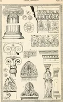 An illustration from Styles of ornament, exhibited in designs, and arranged in historical order, with descriptive text. A handbook for architects, designers, painters, sculptors, wood-carvers, chasers, modellers, cabinet-makers and artistic locksmiths as well as also for technical schools, libraries and private study (1910)