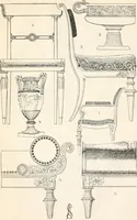 An illustration from Styles of ornament, exhibited in designs, and arranged in historical order, with descriptive text. A handbook for architects, designers, painters, sculptors, wood-carvers, chasers, modellers, cabinet-makers and artistic locksmiths as well as also for technical schools, libraries and private study (1910)