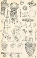 An illustration from Styles of ornament, exhibited in designs, and arranged in historical order, with descriptive text. A handbook for architects, designers, painters, sculptors, wood-carvers, chasers, modellers, cabinet-makers and artistic locksmiths as well as also for technical schools, libraries and private study (1910)