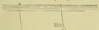 Picture 7 of 17 from Submarine cable laying and repairing (1908), leaf 243