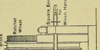 Picture 9 of 17 from Submarine cable laying and repairing (1908), leaf 281