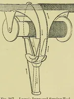 Picture 11 of 17 from Submarine cable laying and repairing (1908), leaf 315