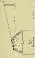 Picture 12 of 17 from Submarine cable laying and repairing (1908), leaf 329